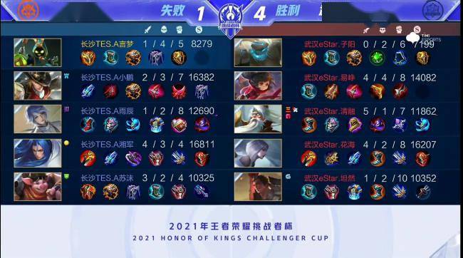 他现在的比 他现在的比